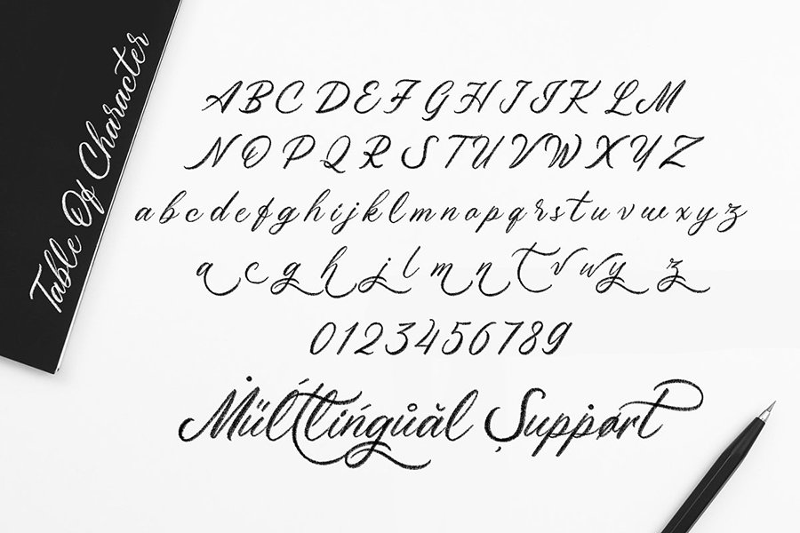 Maryatha Script Free Demo
