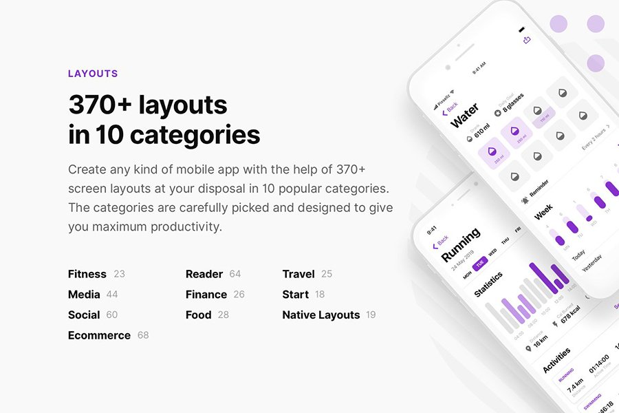 Fragments iOS Wireframe Kit