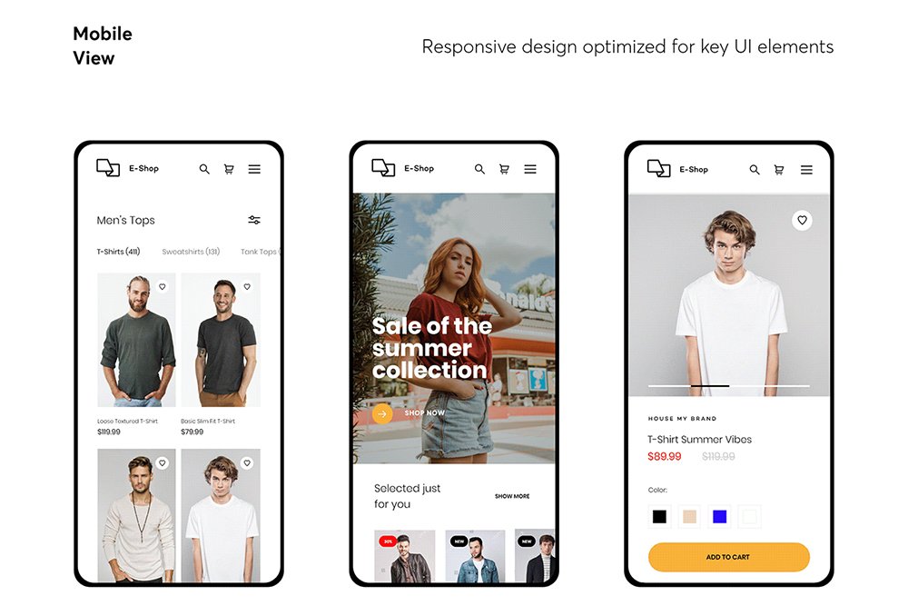 Responsive eCommerce UI kit