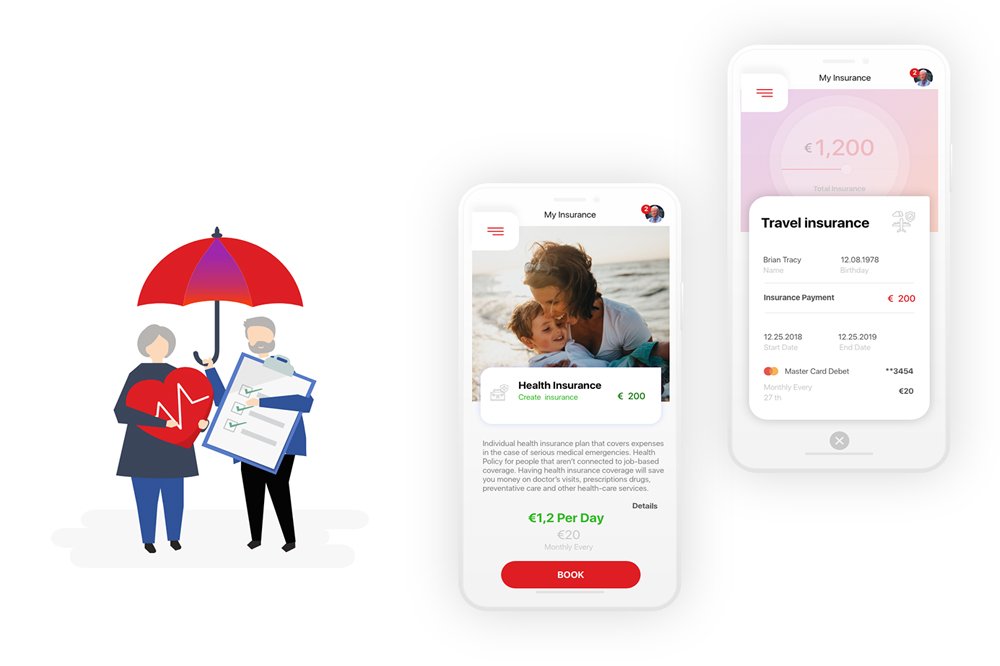 Swissfund App Auto Animation